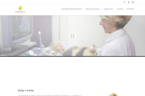 Site using Visual-form-builder-pro plugin