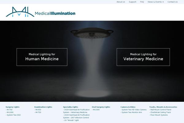 Site using Widgetize Pages Light plugin