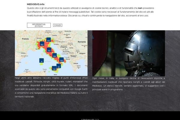 Site using Codespacing-progress-map plugin