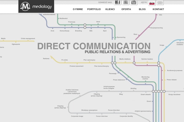 mediology.pl site used Enhance