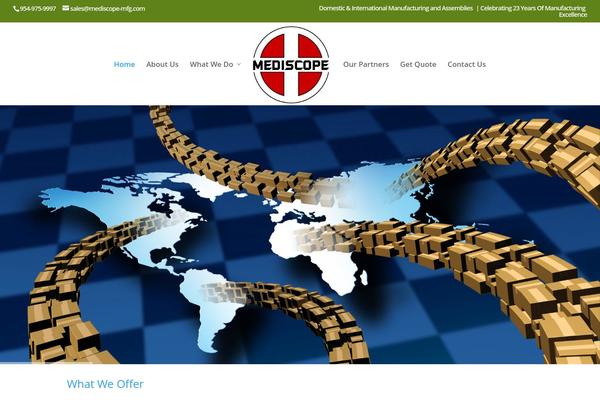 Site using Ithemes-security-pro plugin
