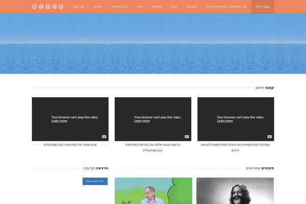 Site using Swm-church-shortcodes plugin