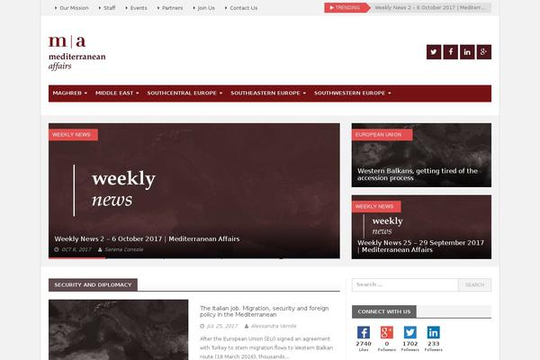 Site using Better-weather plugin