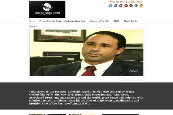 Site using Social Media Widget by Acurax plugin