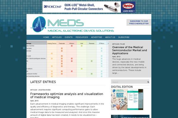 medsmagazine.com site used 9am03bncbzh0ygttrp9vo190482