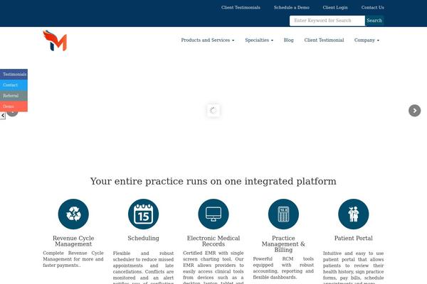Site using Techlineinfo Social Count and Share plugin