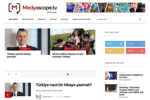 Site using Metronet-profile-picture plugin