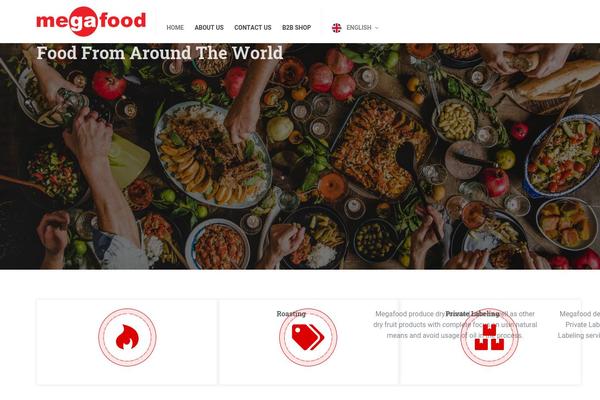 Site using Minervakb plugin