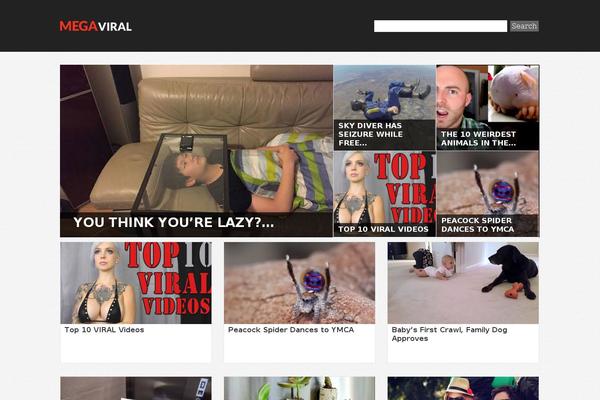 Site using WP About Author plugin