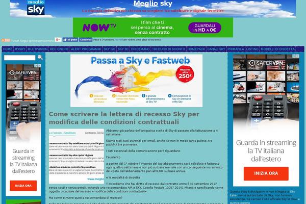 Site using oik plugin