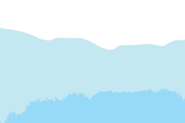 Site using ContactBuddy by iThemes plugin