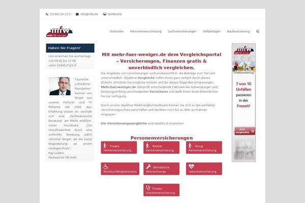 Site using Simple-floating-menu plugin