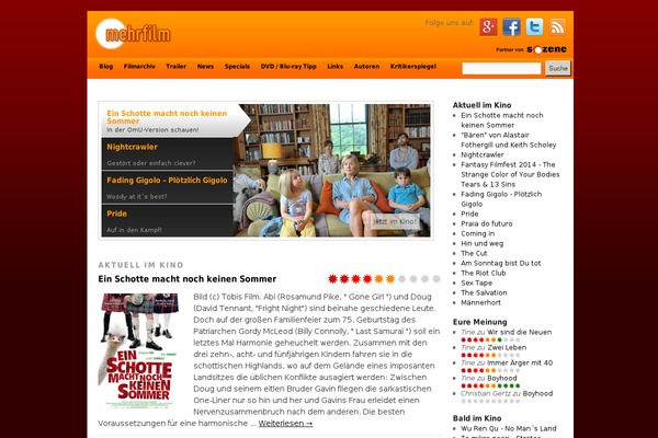 Site using Feature-slideshow plugin