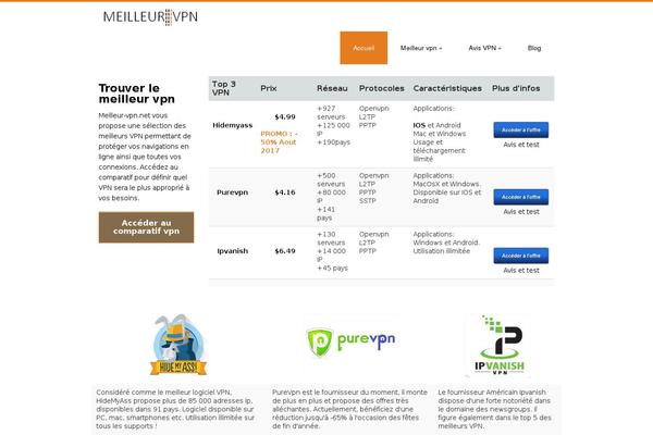 Site using Toolinks-posts plugin