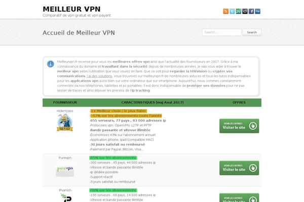 Site using Aio-shortcodes plugin