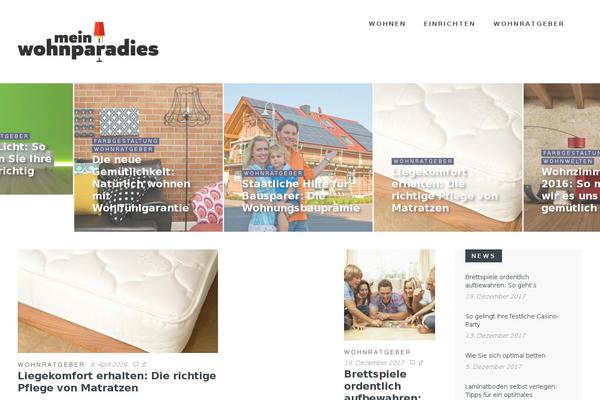 Site using Easy Foundation Shortcode plugin