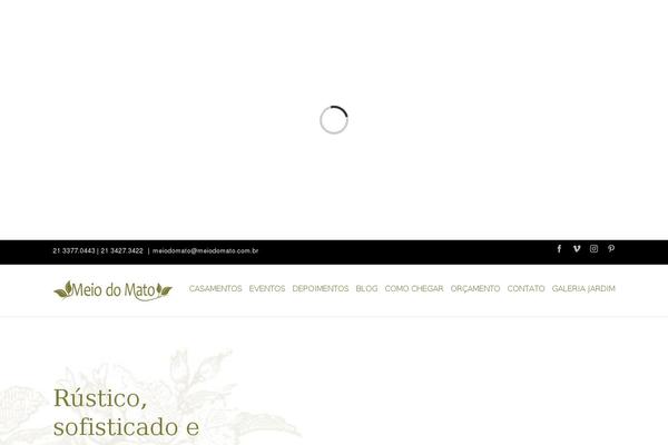 Site using Otw-blog-manager plugin