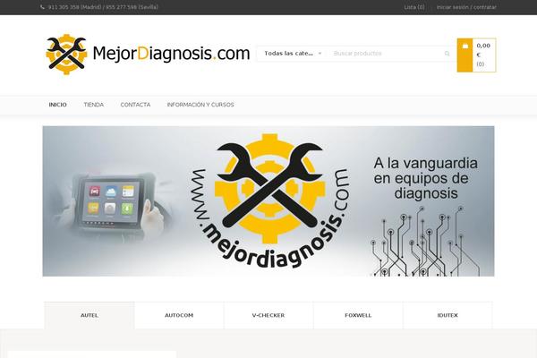 Site using Themesky plugin