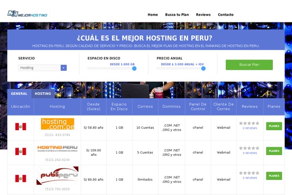 mejorhosting.pe site used Mejorhosting