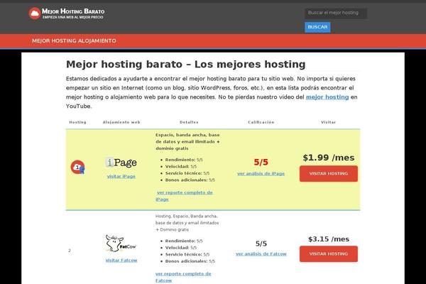 Site using Luckywp-table-of-contents plugin