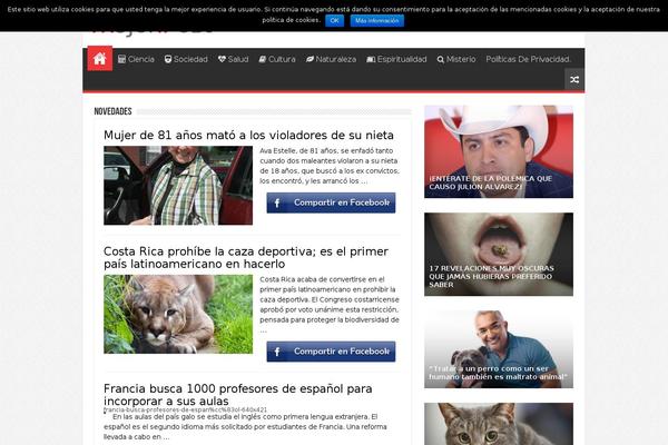 Site using All in One SEO Pack plugin