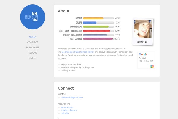 Aveo theme site design template sample