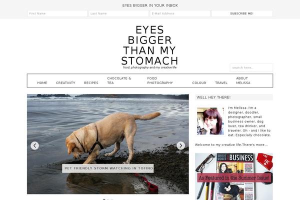 Site using Woodojo plugin