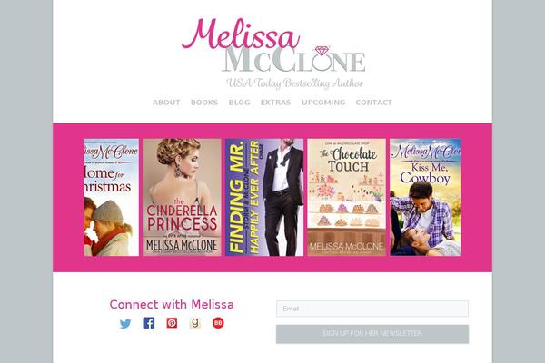 Site using Thrive Leads plugin