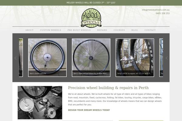 Site using FooBox Image Lightbox plugin