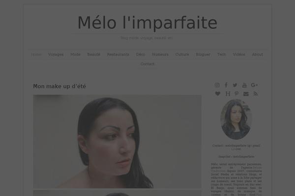 Site using Shopbop-fashion-lookbooks plugin