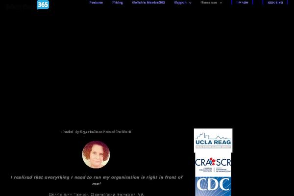 Site using All-in-one-video-gallery plugin