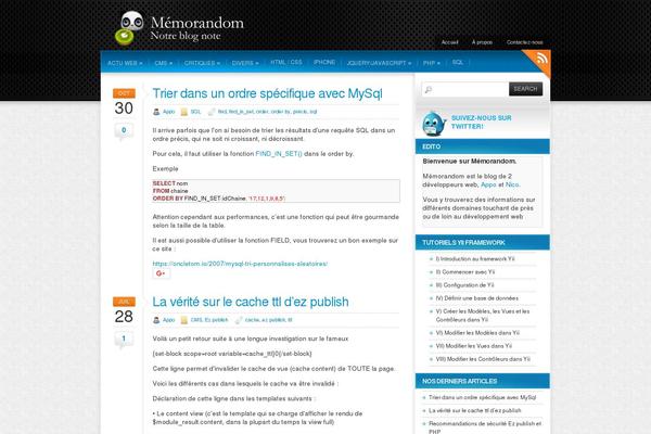Site using Footnotes for WordPress plugin