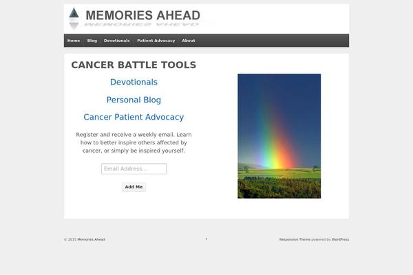 Site using Hotspots Analytics plugin