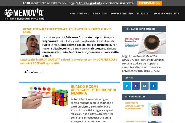 Site using Font Awesome Icons plugin