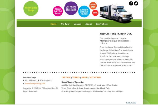 Site using WP125 plugin