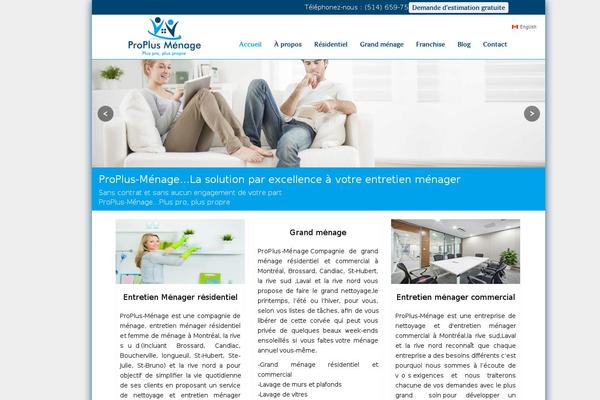 Site using SC Google Ranking plugin