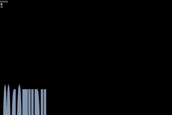 Site using Useful-blocks plugin