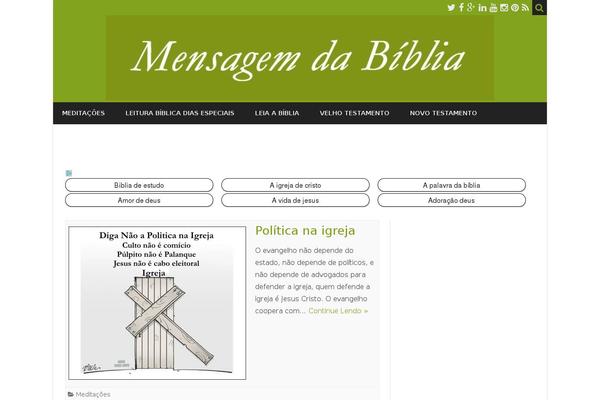 Site using WordPress Popular Posts plugin