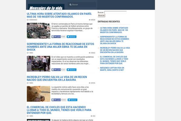 ctrboost theme websites examples