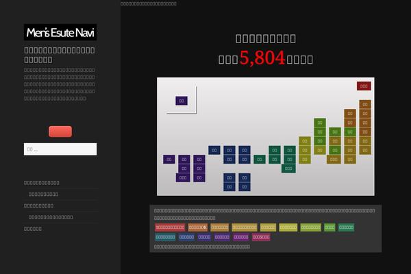 mense-navi.com site used Moco