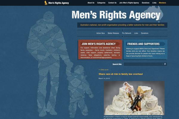 Site using Hyper_usercontrols plugin