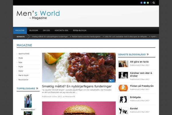 Site using Metronet-profile-picture plugin