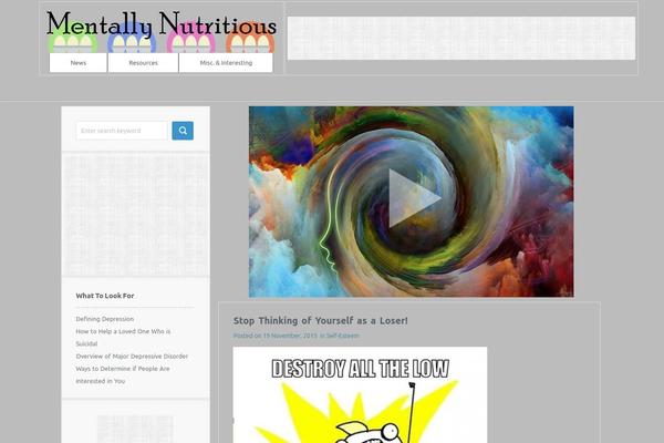 Site using WP About Author plugin
