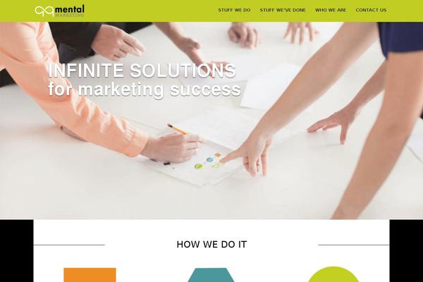 Aperio theme site design template sample