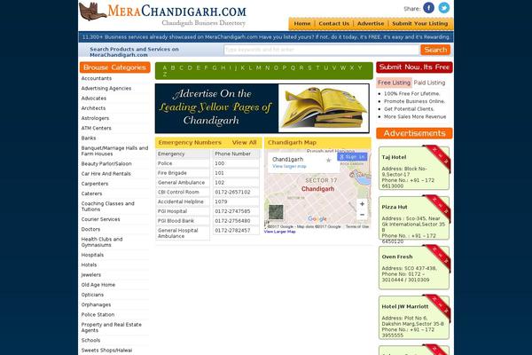 Site using Tdo-mini-forms plugin