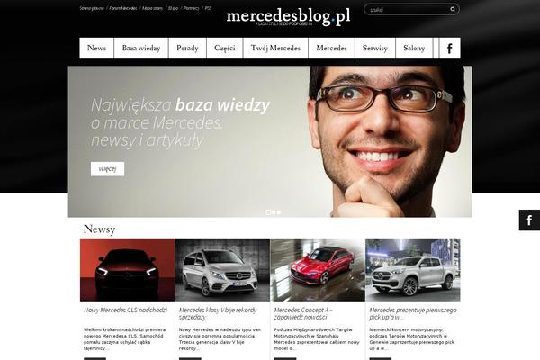 Site using Facebook Like Box plugin