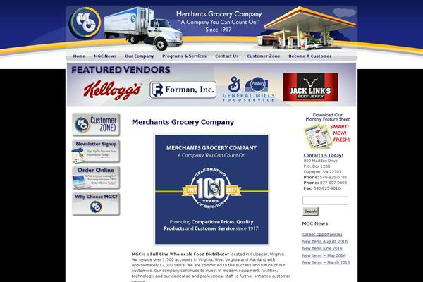 Site using Rev-slider plugin