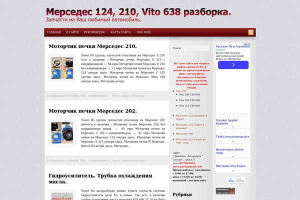 Site using Favicons plugin
