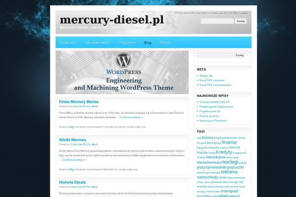 Site using Related Posts plugin