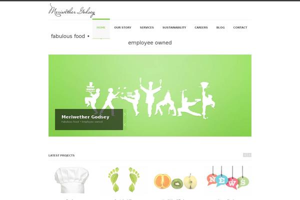 Site using Divi_popup_builder plugin